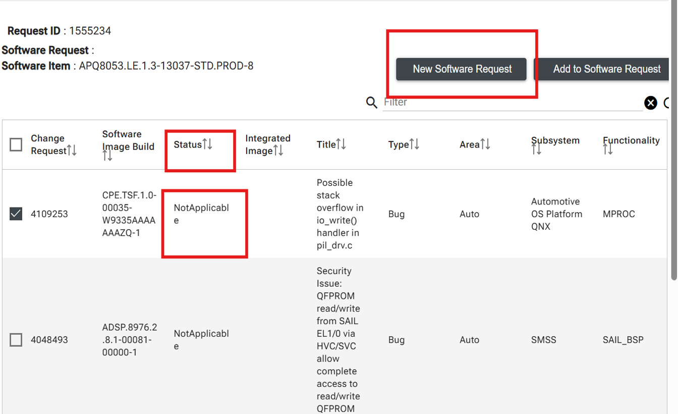 CR Results and New Software Request