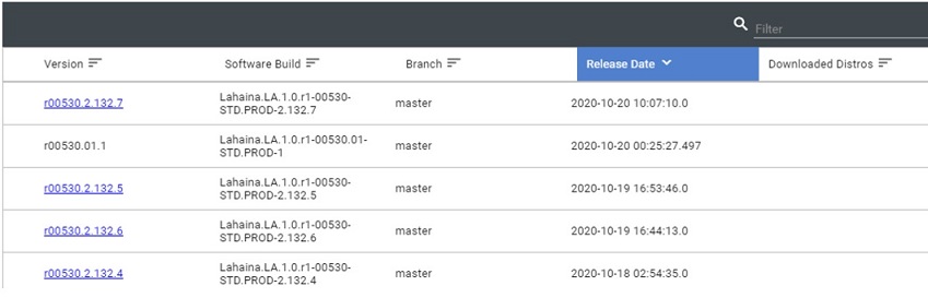 AvailableReleasesVersion
