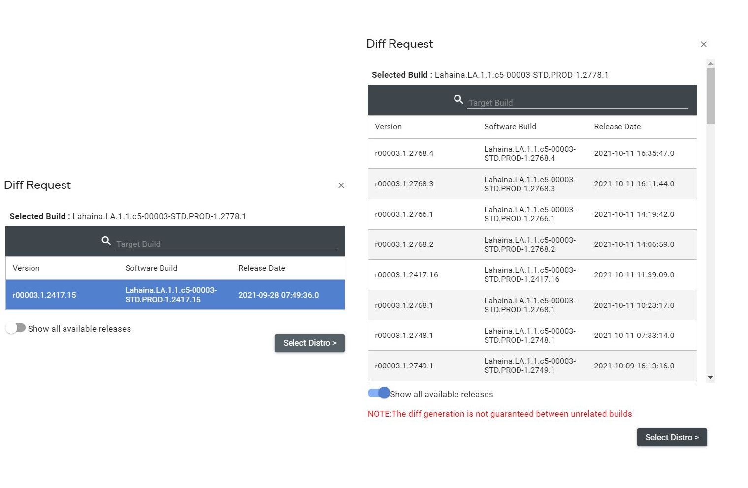 diffRequestDistroPage