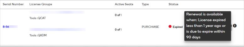 license-renewal-note